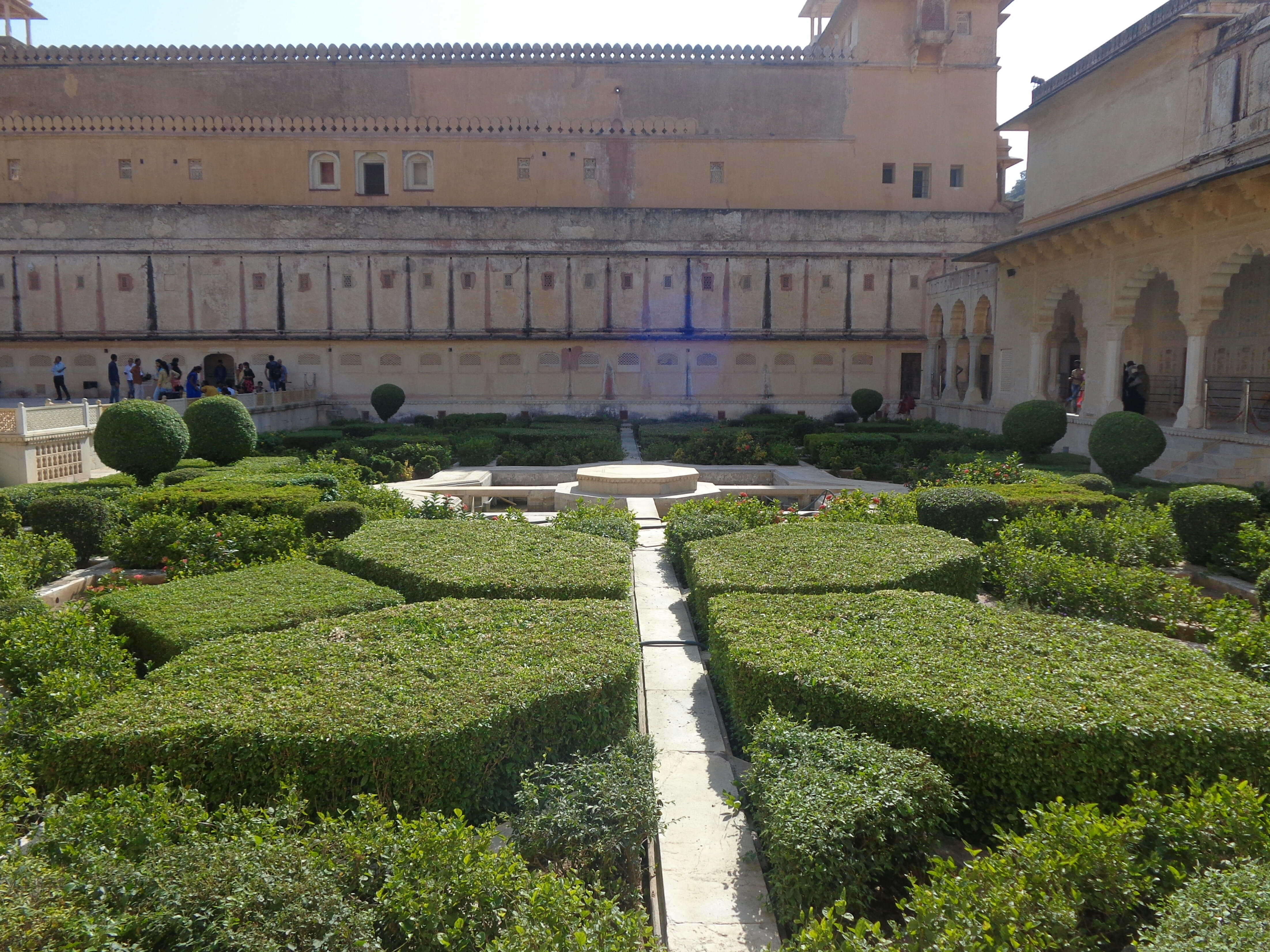 Museum and Garden Visit